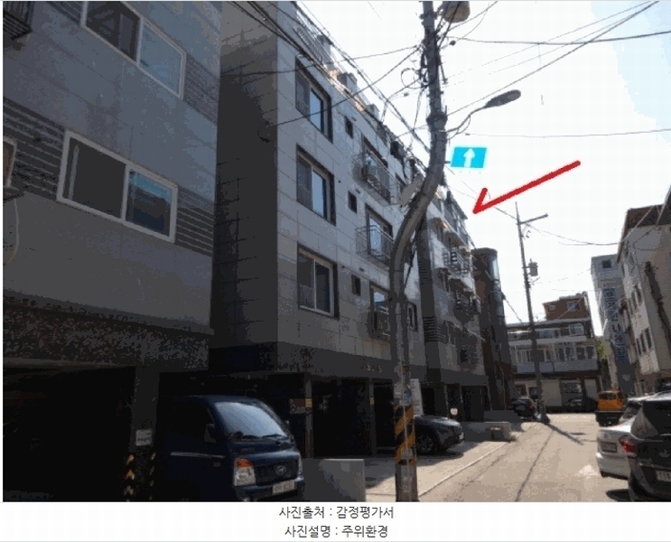 2025타경52694 경기도 안산시 단원구 화정천서로4안길 32, 굿모닝빌 5층 502호 다세대(빌라)[공급18평형] 경매 이미지