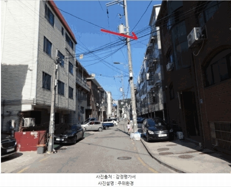 2025타경52694 경기도 안산시 단원구 화정천서로4안길 32, 굿모닝빌 5층 502호 다세대(빌라)[공급18평형] 경매 이미지