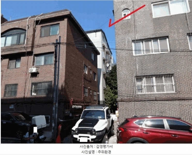 2025타경52694 경기도 안산시 단원구 화정천서로4안길 32, 굿모닝빌 5층 502호 다세대(빌라)[공급18평형] 경매 이미지