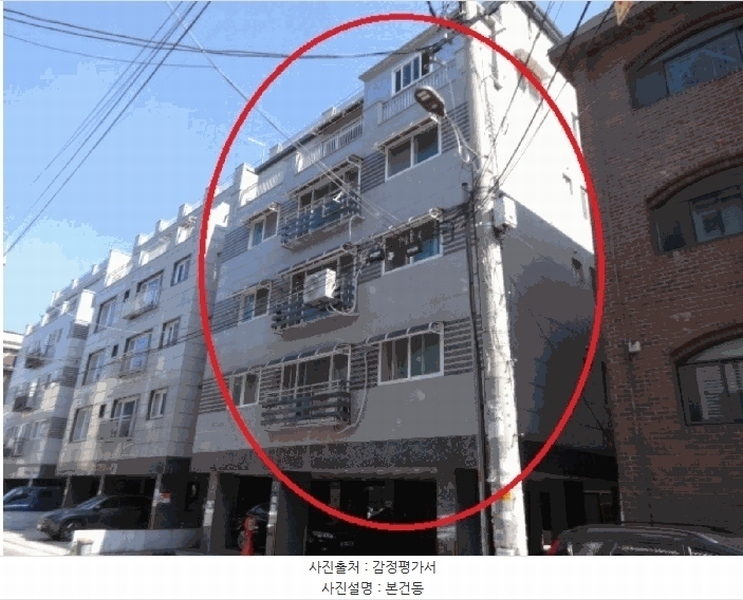 2025타경52694 경기도 안산시 단원구 화정천서로4안길 32, 굿모닝빌 5층 502호 다세대(빌라)[공급18평형] 경매 이미지