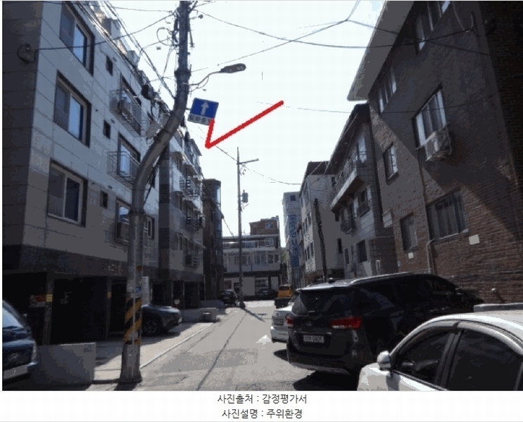 2025타경52694 경기도 안산시 단원구 화정천서로4안길 32, 굿모닝빌 5층 502호 다세대(빌라)[공급18평형] 경매 이미지