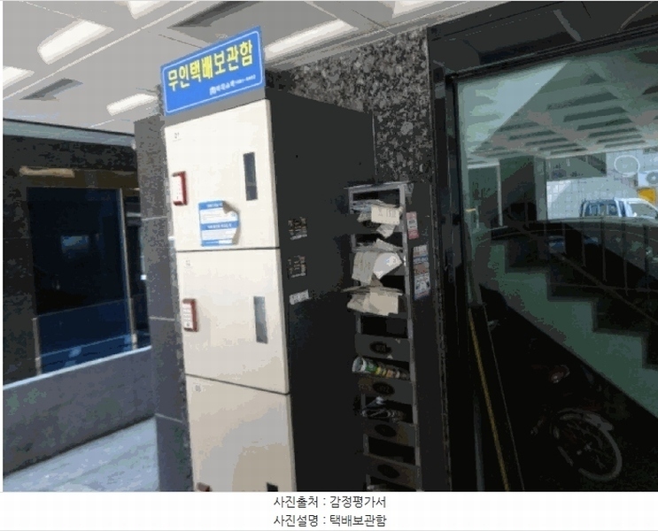 2025타경52694 경기도 안산시 단원구 화정천서로4안길 32, 굿모닝빌 5층 502호 다세대(빌라)[공급18평형] 경매 이미지