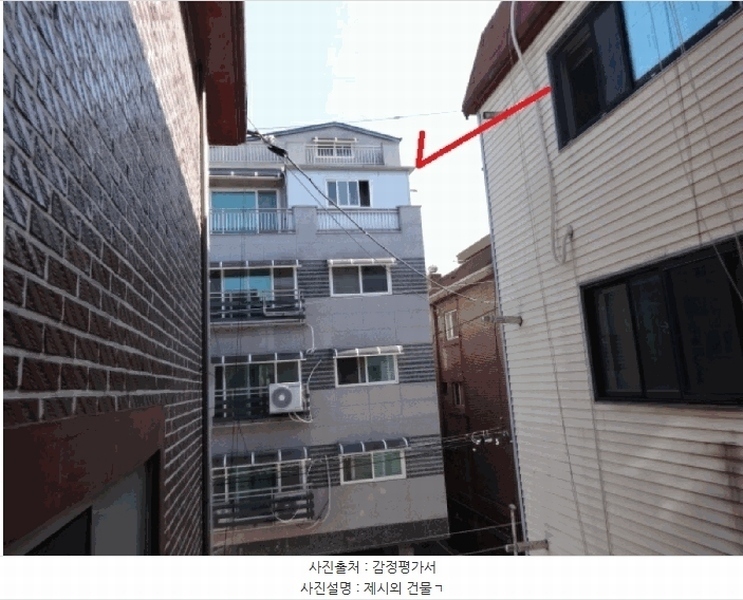 2025타경52694 경기도 안산시 단원구 화정천서로4안길 32, 굿모닝빌 5층 502호 다세대(빌라)[공급18평형] 경매 이미지