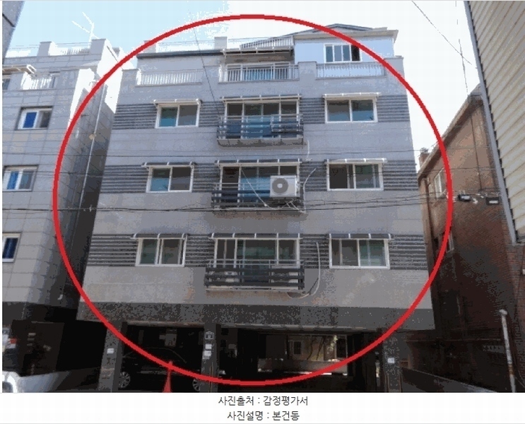 2025타경52694 경기도 안산시 단원구 화정천서로4안길 32, 굿모닝빌 5층 502호 다세대(빌라)[공급18평형] 경매 이미지