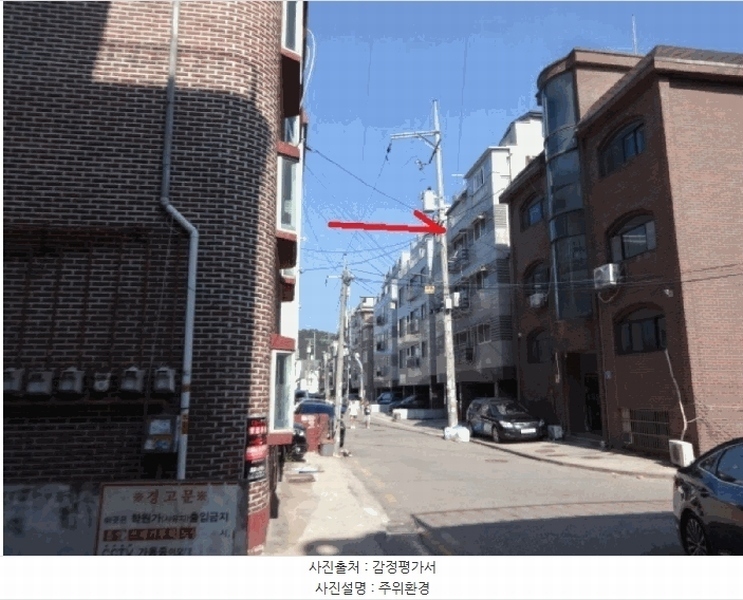 2025타경52694 경기도 안산시 단원구 화정천서로4안길 32, 굿모닝빌 5층 502호 다세대(빌라)[공급18평형] 경매 이미지