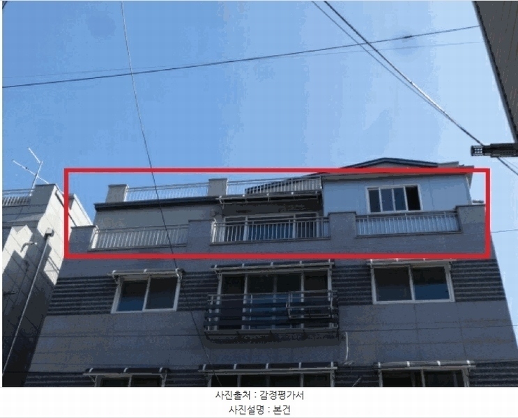 2025타경52694 경기도 안산시 단원구 화정천서로4안길 32, 굿모닝빌 5층 502호 다세대(빌라)[공급18평형] 경매 이미지