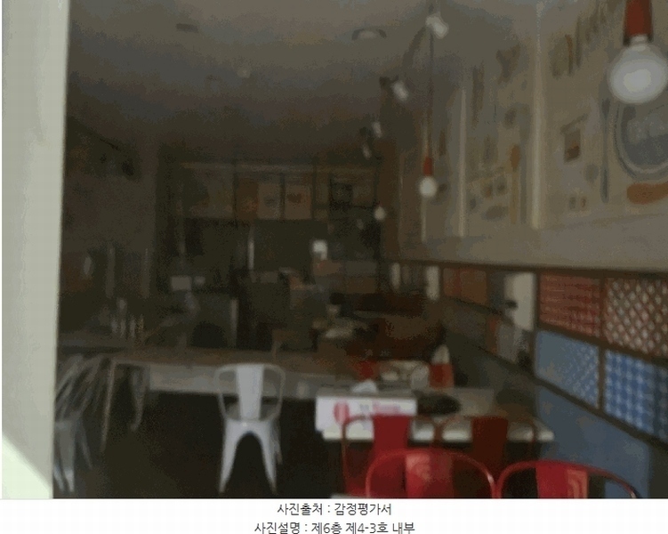 2025타경52768 경기도 안산시 단원구 광덕대로 194, 스타맥스타워1 6층 4-3호 근린상가 경매 이미지