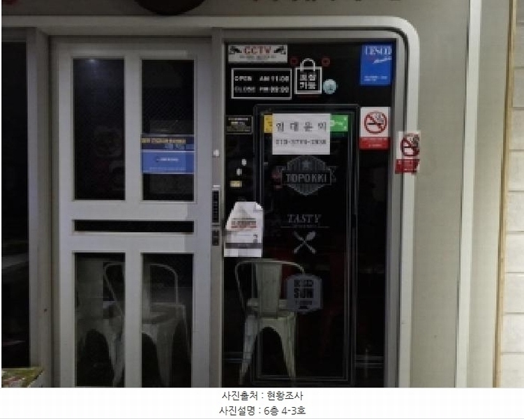 2025타경52768 경기도 안산시 단원구 광덕대로 194, 스타맥스타워1 6층 4-3호 근린상가 경매 이미지