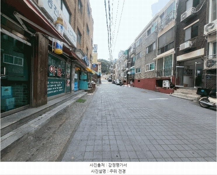 2025타경52876 경기도 광명시 오리로381번길 16, 연립주택 1층 102호 다세대(빌라) 경매 이미지