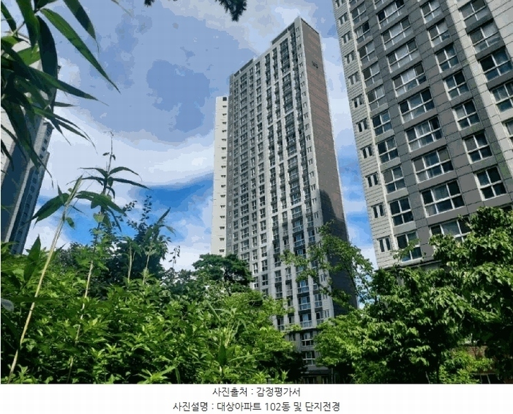 2025타경52892 경기도 시흥시 해송십리로 472-12, 시흥배곧신도시이지더원1차더퍼스트 102동 25층 2501호 아파트 경매 이미지