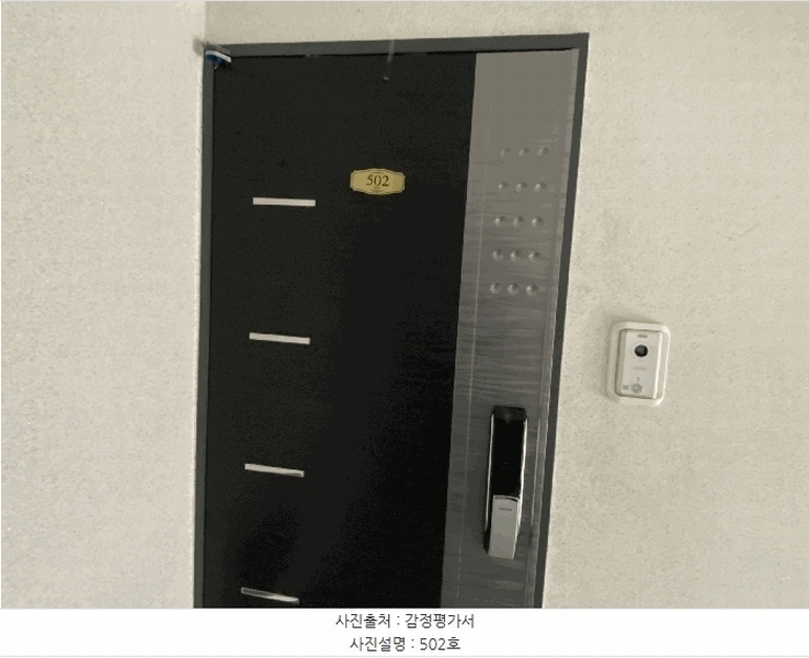 2025타경52897 경기도 안산시 상록구 각골서로2안길 25, 리치캐슬 5층 502호 다세대(빌라) 경매 이미지