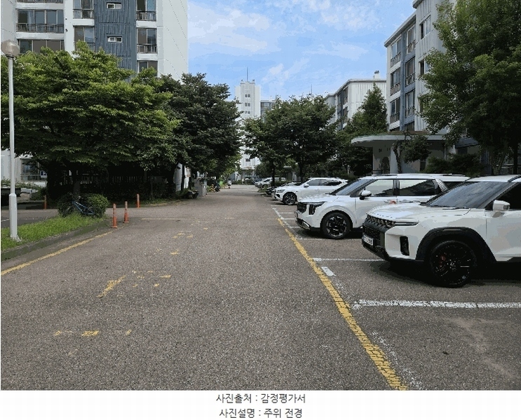 2025타경53018 경기도 시흥시 중심상가로 285, 건영아파트 108동 1층 104호 아파트[공급23평형] 경매 이미지