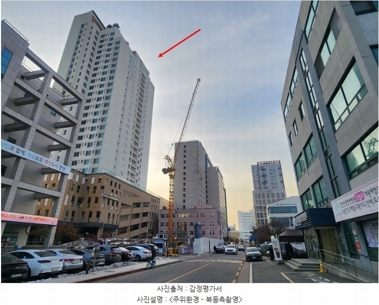 2024타경71202 경기도 안산시 단원구 중앙대로 831, 센트럴파크그랑베르 5층 507호 오피스텔[계약17평형] 경매 이미지