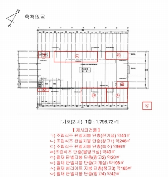 2025타경139 충청북도 보은군 내북면 성티리 198-1 공장 경매 이미지