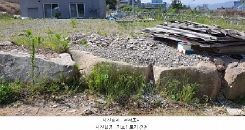 2025타경468 경상남도 김해시 동상동 532-1 농지 경매 이미지