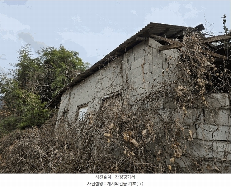 2025타경487 경상남도 하동군 악양면 신흥리 761-3 임야 경매 이미지