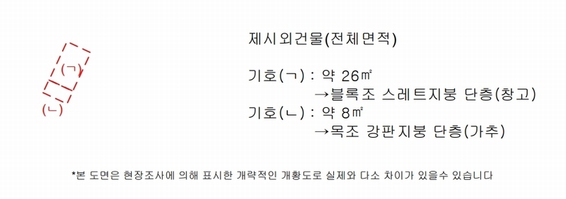 2025타경487 경상남도 하동군 악양면 신흥리 761-3 임야 경매 이미지