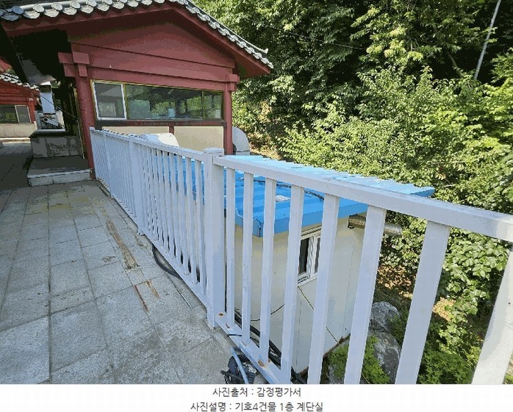 2024타경60431 경기도 시흥시 군자동 1-5 종교시설 경매 이미지