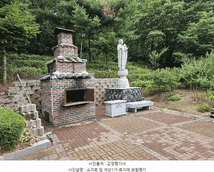 2024타경60431 경기도 시흥시 군자동 1-5 종교시설 경매 이미지
