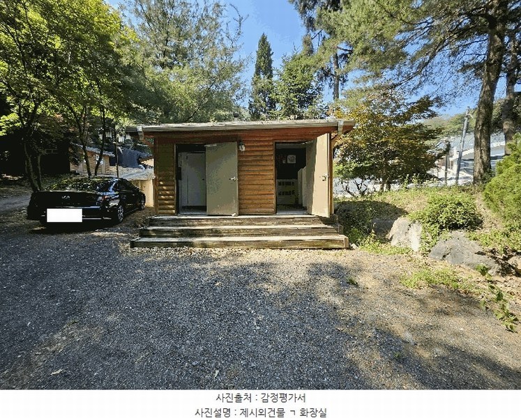 2024타경60431 경기도 시흥시 군자동 1-5 종교시설 경매 이미지