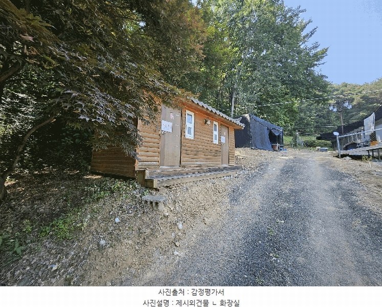 2024타경60431 경기도 시흥시 군자동 1-5 종교시설 경매 이미지