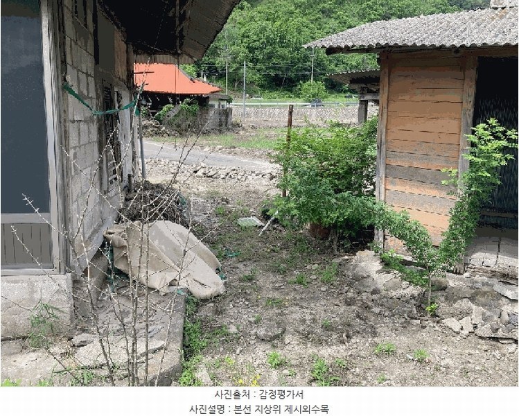 2025타경214 경상남도 의령군 궁류면 평촌리 445 주택 경매 이미지