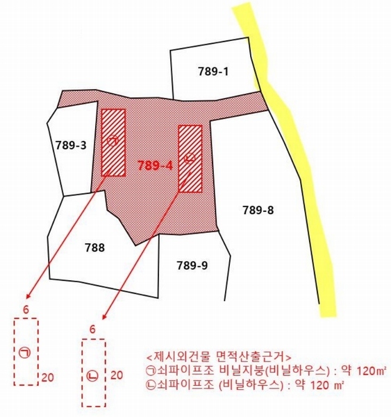 2025타경439 경상북도 경주시 외동읍 구어리 789-4 농지 경매 이미지