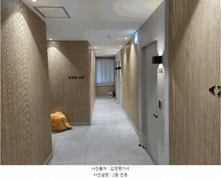 2025타경51733 충청북도 청주시 흥덕구 복대동 2857 숙박시설 경매 이미지