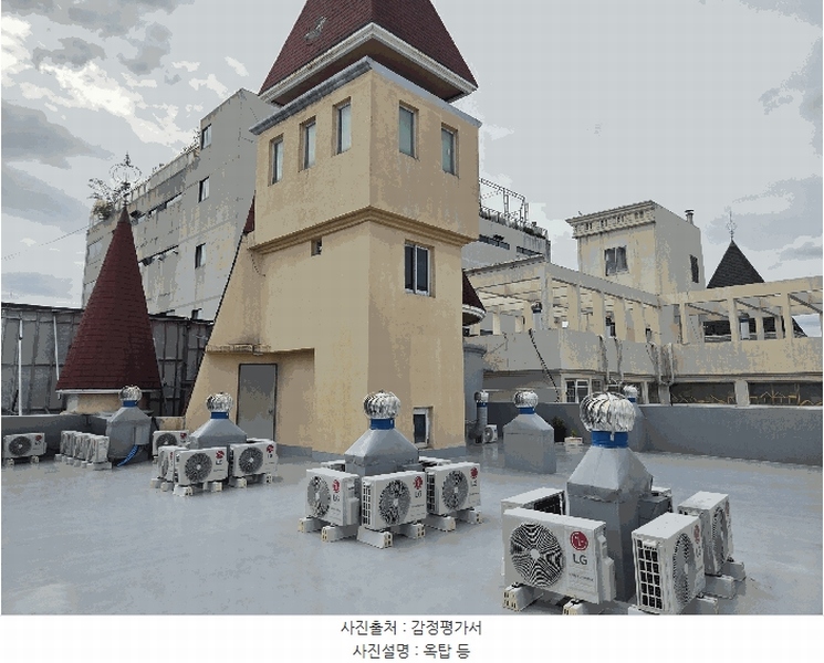 2025타경51733 충청북도 청주시 흥덕구 복대동 2857 숙박시설 경매 이미지