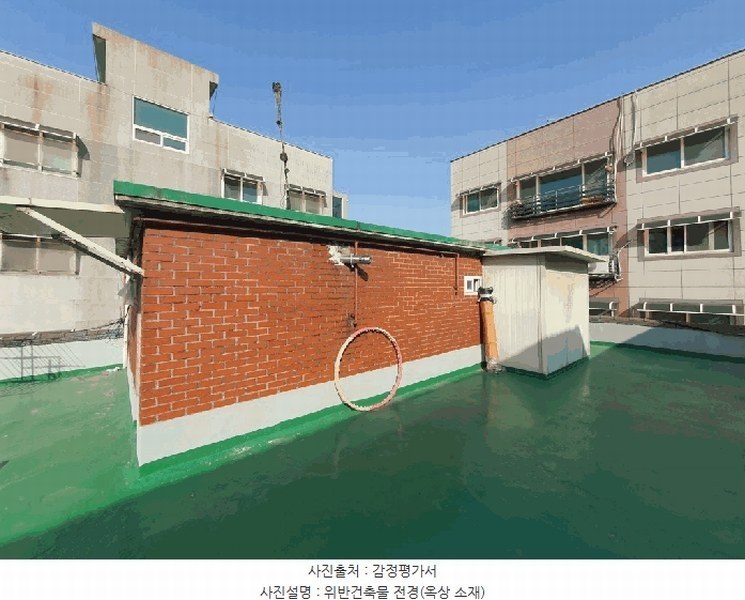 2025타경51862 경기도 안산시 상록구 성호로12안길 11, 다세대주택 지층 비01호 다세대(빌라)[공급10평형] 경매 이미지