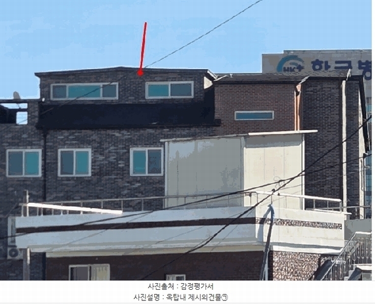 2025타경51927 충청북도 청주시 상당구 금천동 163-17 근린주택 경매 이미지