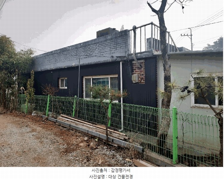 2025타경51969 경기도 안산시 단원구 대부남동 349 주택 경매 이미지