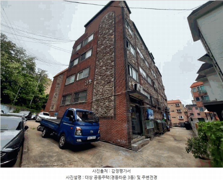 2025타경52338 경기도 시흥시 군자로533번길 19, 경동타운 3동 지하층 비3호 다세대(빌라)[공급13평형] 경매 이미지