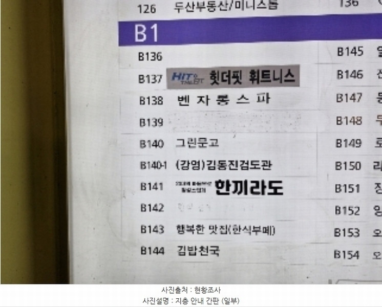 2024타경105936 경기도 안양시 동안구 흥안대로 415, 두산벤처다임 지1층 비139호 근린상가 경매 이미지