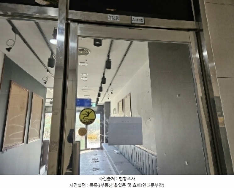 2024타경109174 경기도 군포시 군포첨단산업2로7번길 8, 군포에이스더블유밸리지식산업센터 1층 에이-115호 근린상가 경매 이미지