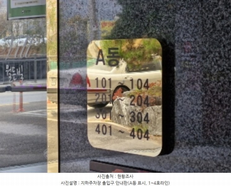 2024타경109716 경기도 의왕시 청계로 177, 청계월든빌 2층 205호 다세대(빌라)[공급34평형] 경매 이미지