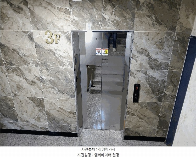 2025타경52 경기도 안양시 만안구 삼막로96번길 39, 엘림하우스2단지 207동 3층 301호 다세대(빌라)[공급32평형] 경매 이미지