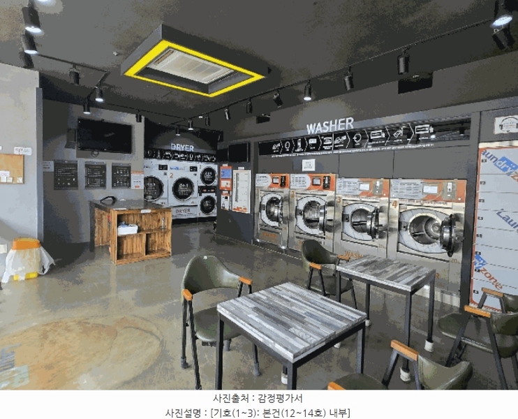 2025타경717 부산광역시 북구 금곡대로8번길 33, 아남프라자 1층 14호 근린상가 경매 이미지