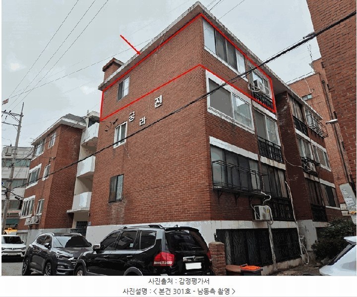 2025타경762 경기도 안양시 동안구 관악대로342번길 19-17, 궁전연립 3층 301호 다세대(빌라)[공급12평형] 경매 이미지