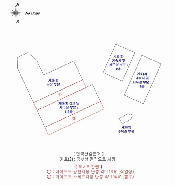 2025타경100303 경상북도 안동시 수상동 220-1 근린시설 경매 이미지