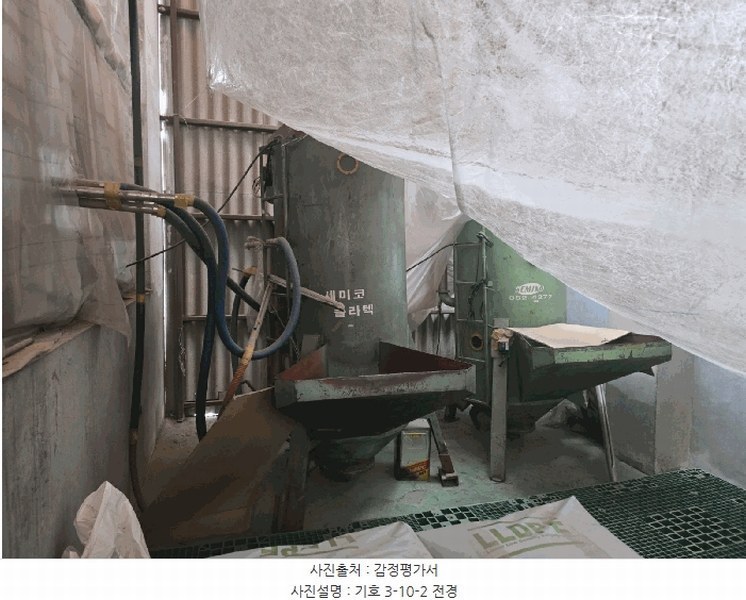 2025타경100303 경상북도 안동시 수상동 220-1 근린시설 경매 이미지