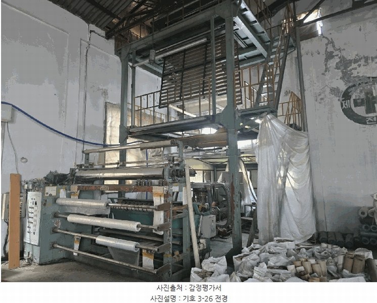 2025타경100303 경상북도 안동시 수상동 220-1 근린시설 경매 이미지