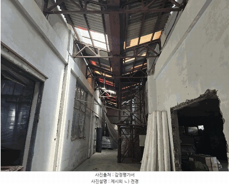 2025타경100303 경상북도 안동시 수상동 220-1 근린시설 경매 이미지