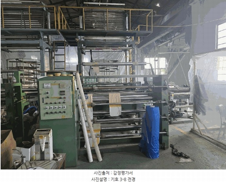 2025타경100303 경상북도 안동시 수상동 220-1 근린시설 경매 이미지