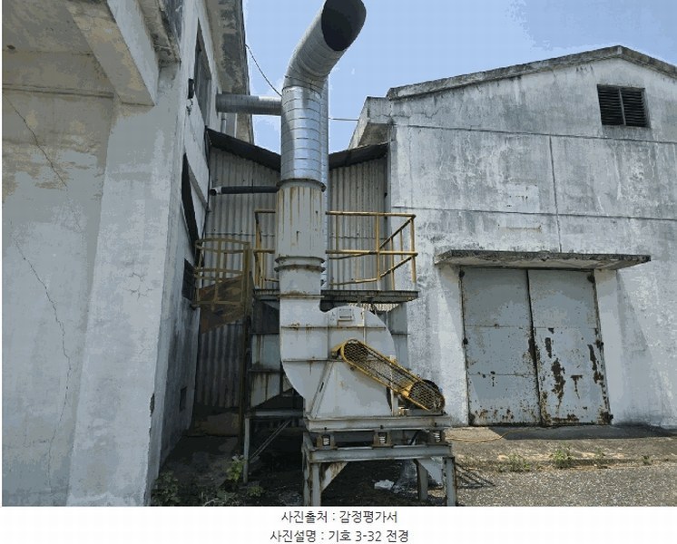 2025타경100303 경상북도 안동시 수상동 220-1 근린시설 경매 이미지