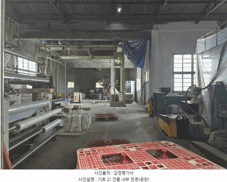 2025타경100303 경상북도 안동시 수상동 220-1 근린시설 경매 이미지
