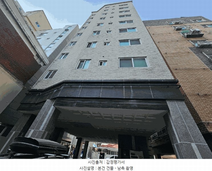 2025타경100871 경기도 안양시 만안구 만안로159번길 27, 노블리앙비씨 4층 403호 오피스텔 경매 이미지