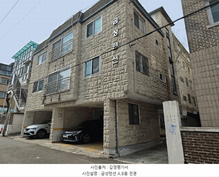 2025타경100916 경기도 안양시 만안구 냉천로28번길 13-15, 금성맨션 에이동 2층 202호 다세대(빌라)[공급21평형] 경매 이미지