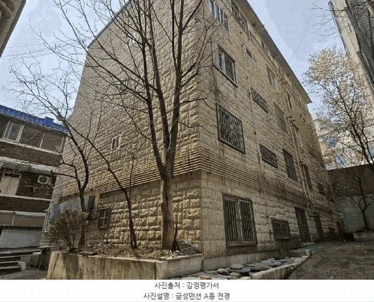 2025타경100916 경기도 안양시 만안구 냉천로28번길 13-15, 금성맨션 에이동 2층 202호 다세대(빌라)[공급21평형] 경매 이미지