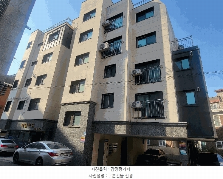 2025타경7929 서울특별시 구로구 남부순환로105나길 19, 아덴하임 3층 301호 다세대(빌라)[공급11평형] 경매 이미지